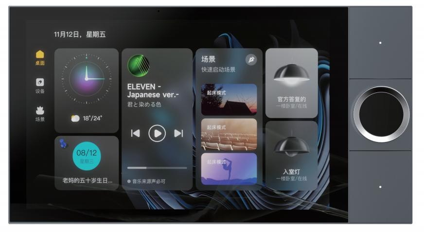 Control panel series
