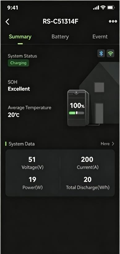 Monitoring application
